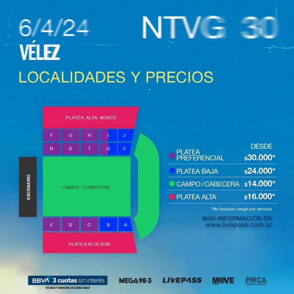 Los precios de las entradas.