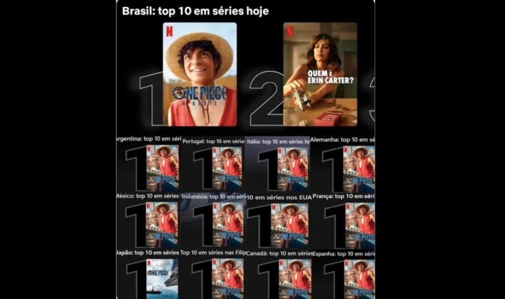 “One Piece” encabeza los top ten de Netflix en todo el mundo (Twitter)