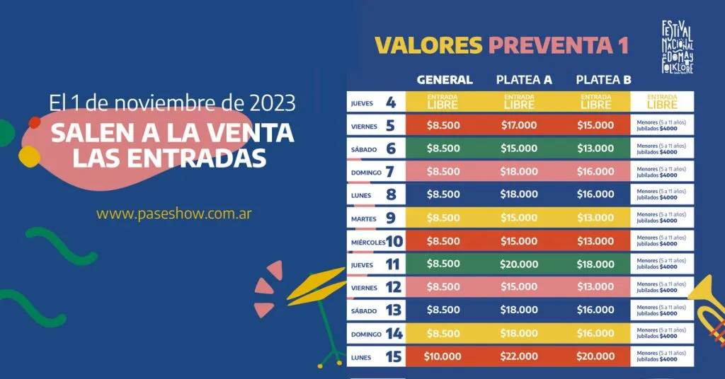 Los precios de las entradas.