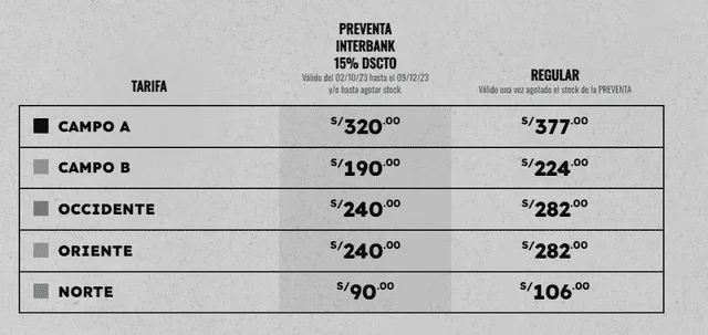 Precios publicados en Teleticket.