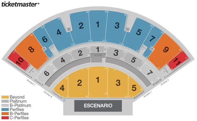 Las localidades del predio.