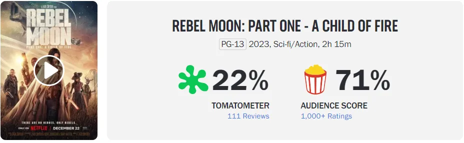 Imagen: Rotten Tomatoes.