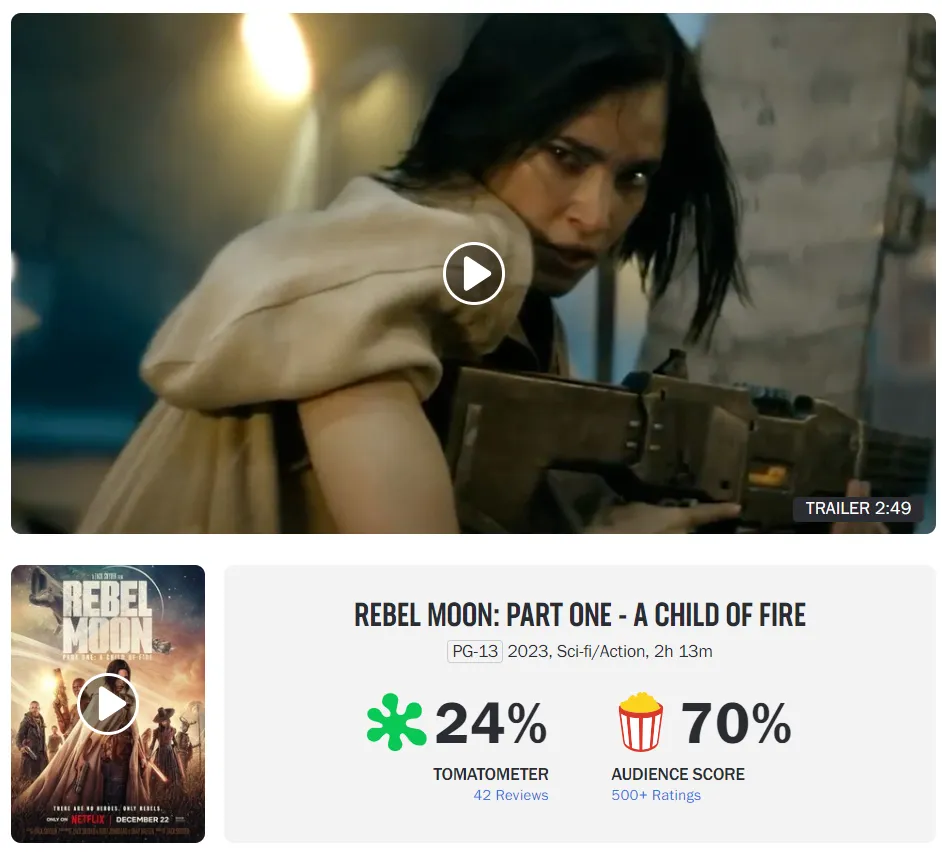 Las calificaciones que tiene la nueva cinta de Zack Snyder en Rotten Tomatoes. Imagen: Rotten Tomatoes.
