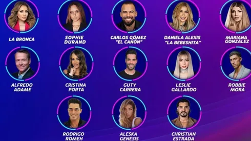 Hubo seis nominados en la primera semana de La Casa de los Famosos 2024