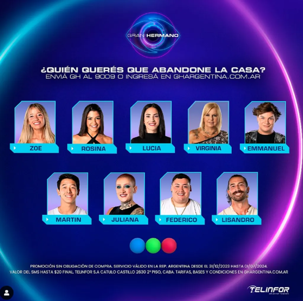 Los nominados en GH Argentina 2024.