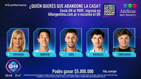 Gran Hermano Argentina 2024 tendrá nuevo eliminado.
