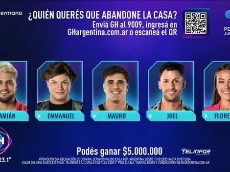 Encuesta de Gran Hermano Argentina 2024: ¿Quién debe ser eliminado?