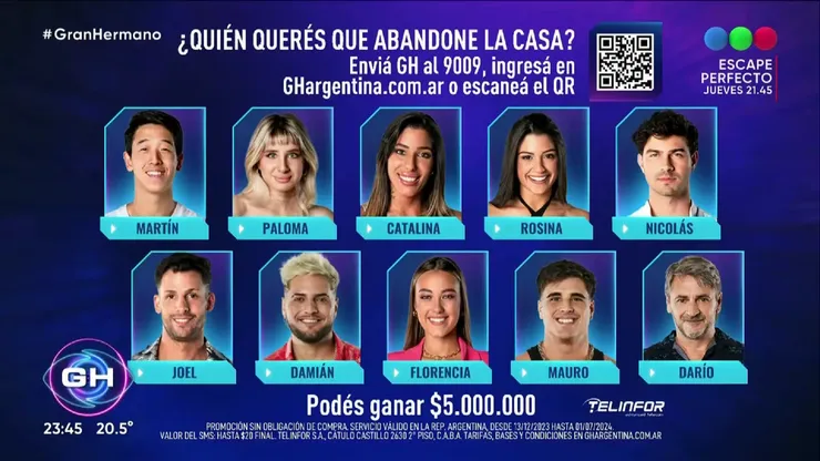 Así quedó la placa de nominados en Gran Hermano.