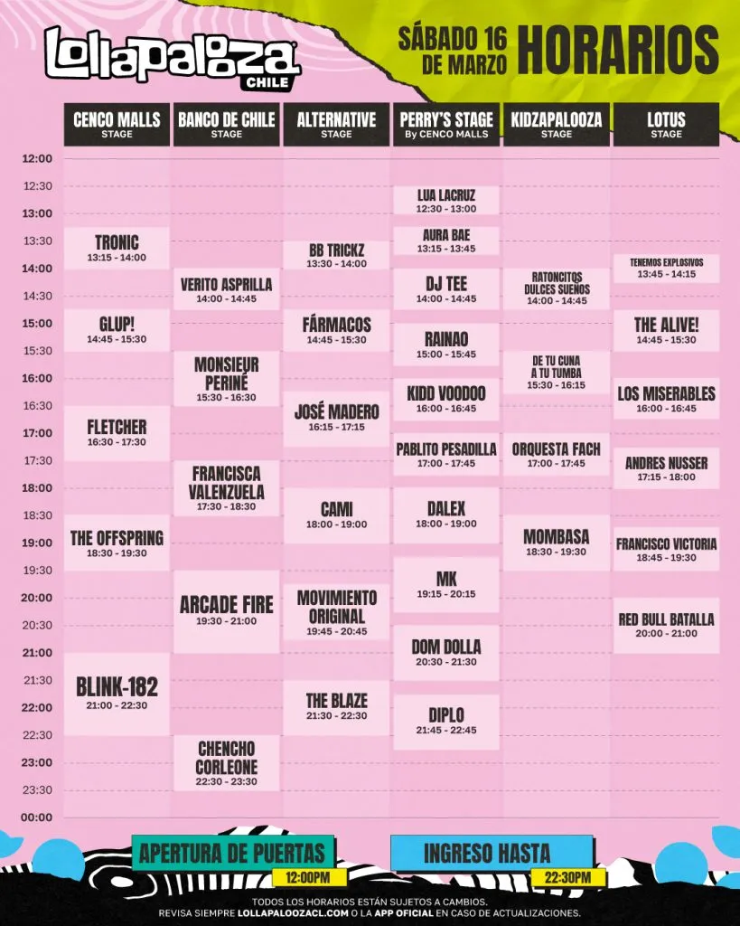 Lollapalooza Chile 2024