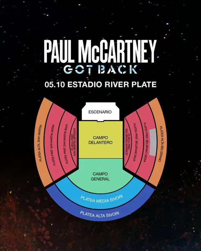 Mapa de Paul McCartney en el Estadio Monumental de River Plate.