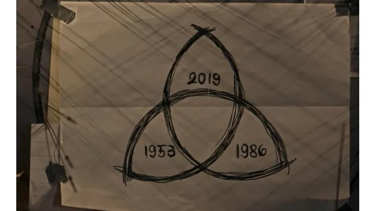 Tráiler última temporada de Dark.