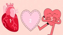¿Cuál es tu corazón? Descubre QUÉ TAN ROMÁNTICO ERES