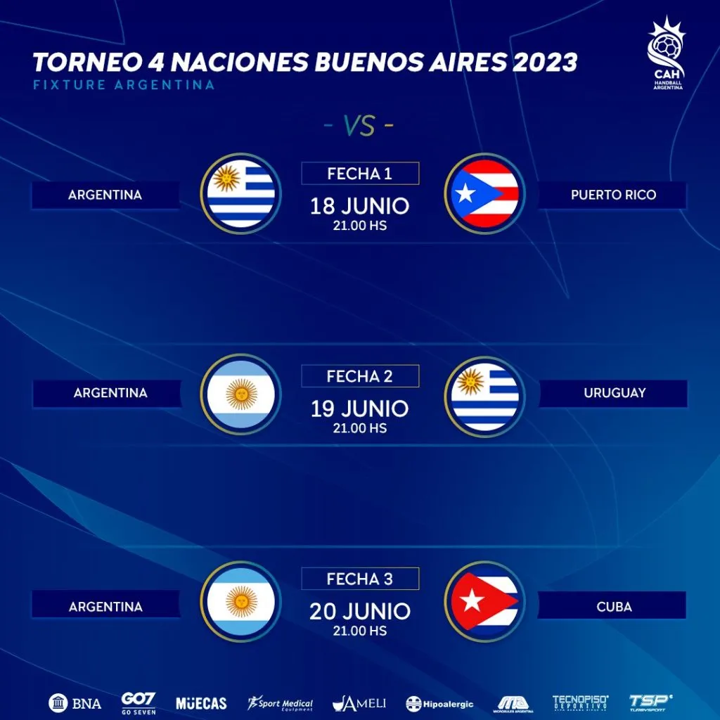 Foto: Confederación Argentina de Handball.