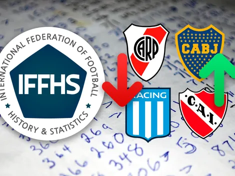 El mejor equipo de Argentina según el ranking IFFHS