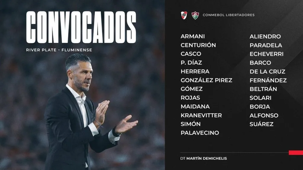 La lista de convocados del Millonario. (Foto: Prensa River)