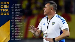 Almirón dio la lista de convocados para el partido ante Colo Colo
