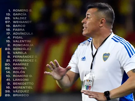 Sin Rojo pero con el Colo Barco: los convocados de Boca vs Colo Colo