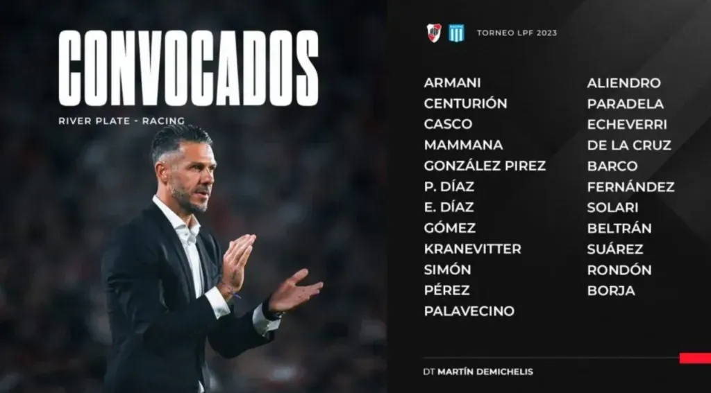 La lista de convocados de River. (Foto: Prensa River)