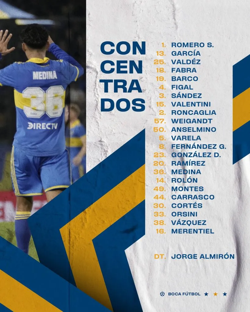 Los convocados de Boca vs Unión sin Óscar Romero