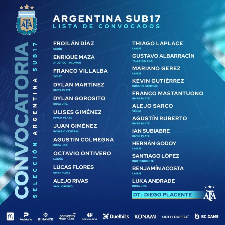 La lista de Diego Placente. (Foto: Selección Argentina)