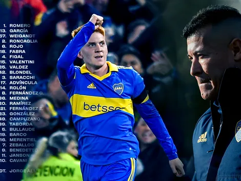 Los convocados de Boca para visitar a Racing con el Colo Barco en la nómina