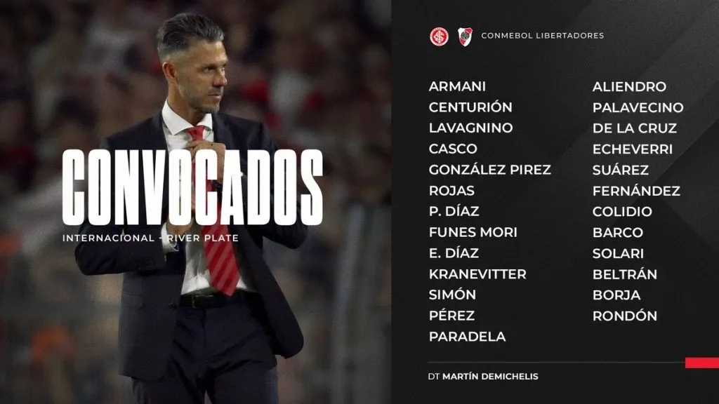Los convocados de River. (Foto: Prensa River)
