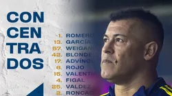 Con el regreso de Roncaglia, los convocados de Boca para recibir a River