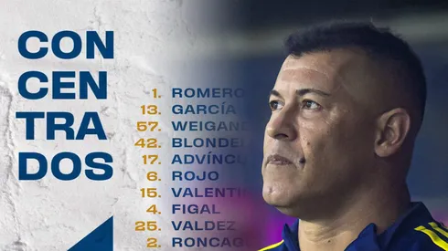 Con el regreso de Roncaglia, los convocados de Boca para recibir a River