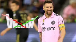 La impactante reducción en el precio para ver a Inter Miami sin Messi