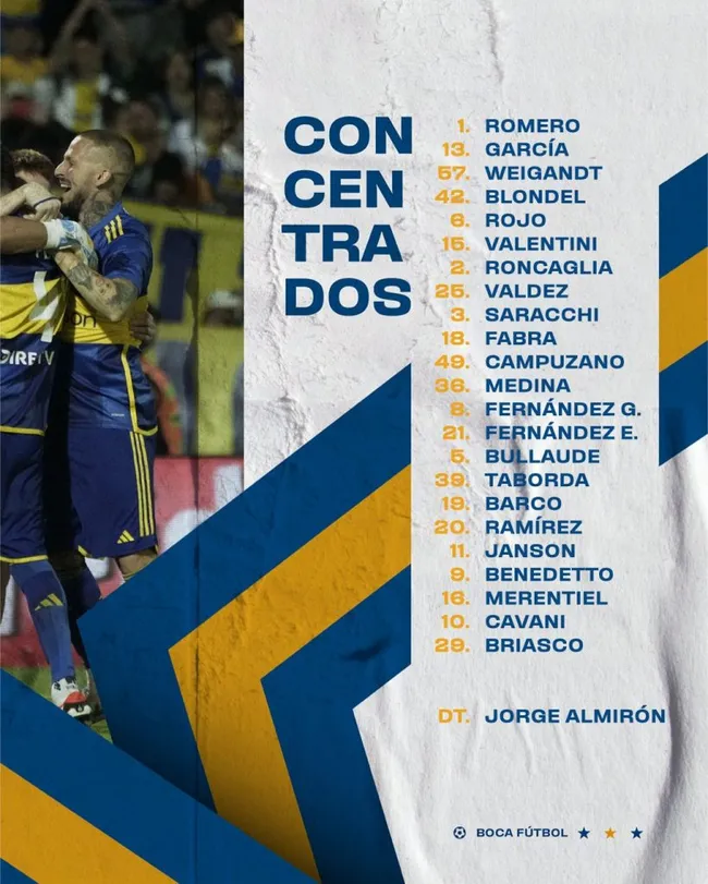 Los convocados de Boca para recibir a Unión.