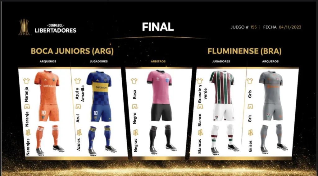 Los uniformes de la final. (Foto: CONMEBOL)