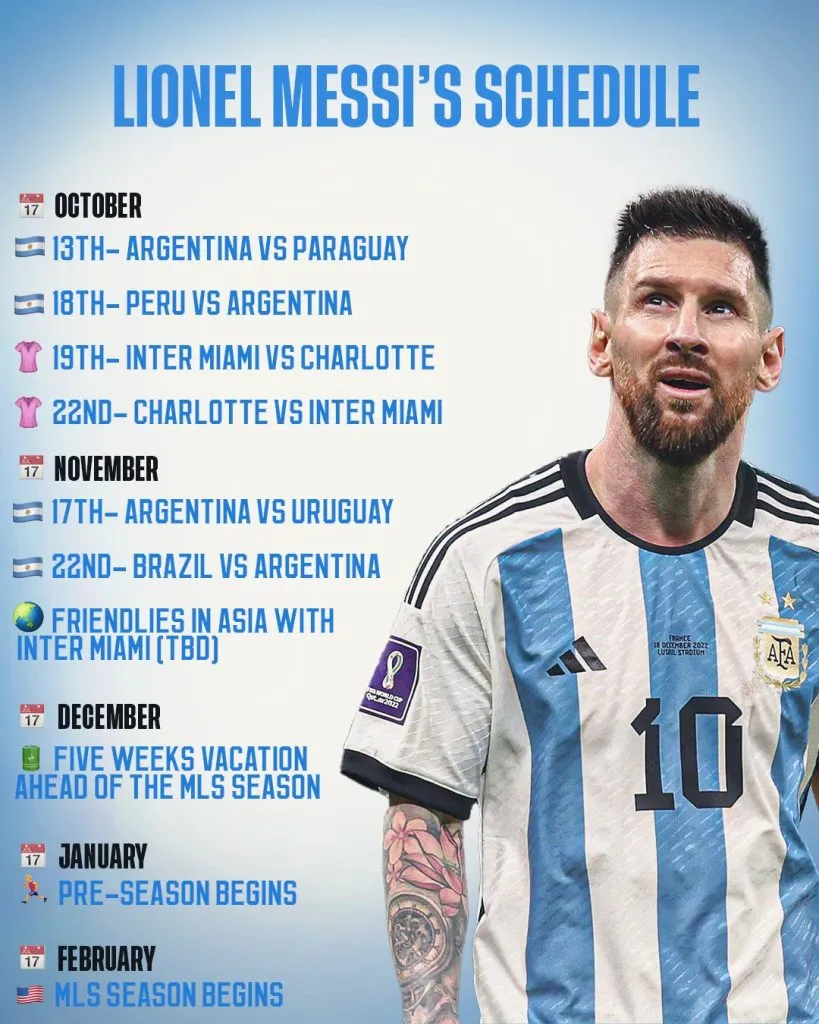 El calendario de Lionel Messi. (Foto Fabrizio Romano).