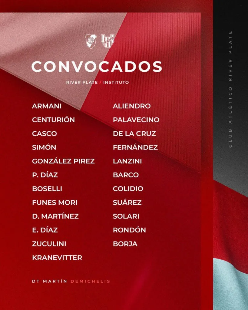 Los convocados de River.