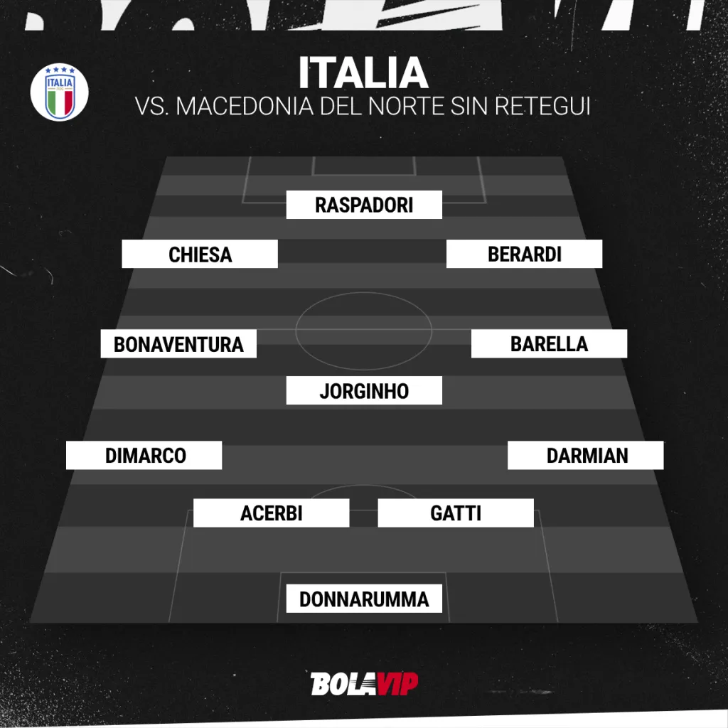 El 11 de Italia para enfrentar a Macedonia del Norte.