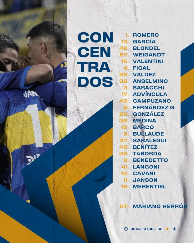 Los convocados de Boca para enfrentar a Newell’s (Boca Juniors Oficial).