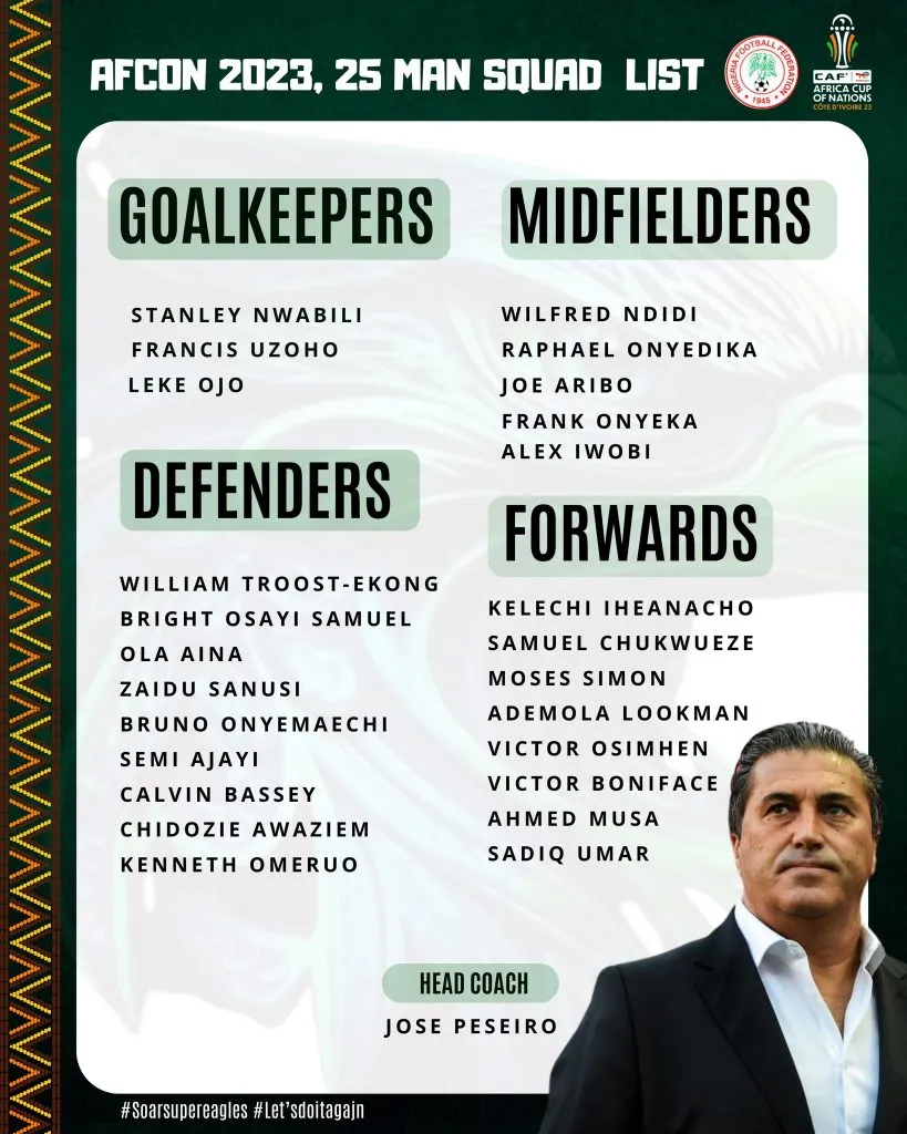 Convocatoria de Nigeria a la Copa Africana de Naciones 2023