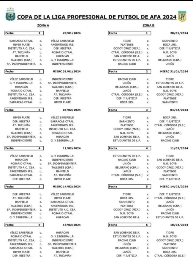 Las primeras 6 fechas de la Copa de la Liga Profesional. (Prensa AFA)