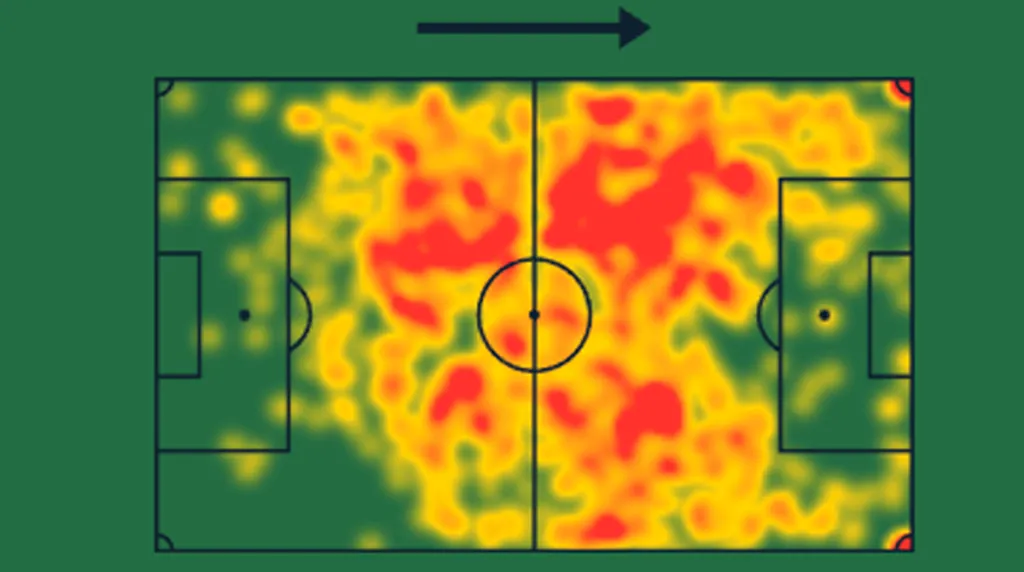 El mapa de calor de Éver Banega en 2023 (SofaScore)