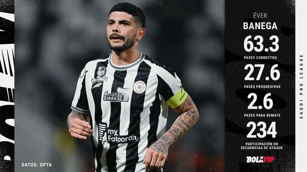 Los datos de Banega en Al-Shabab