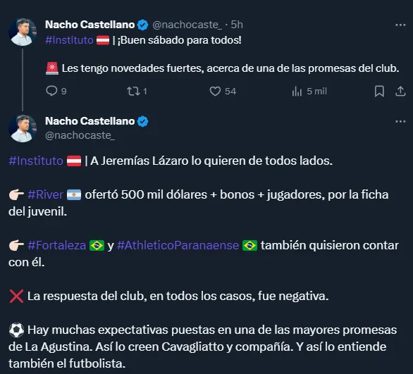 River hizo oferta por Jeremías Lázaro, de Instituto (Twitter @nachocaste_).