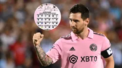 El calendario completo de Messi e Inter Miami en la MLS 2024.