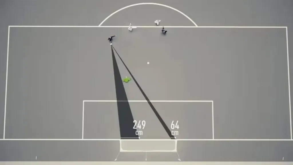 El espacio en cada palo que Kolo Muani tenía para definir en el arco del Dibu (L’Equipe)