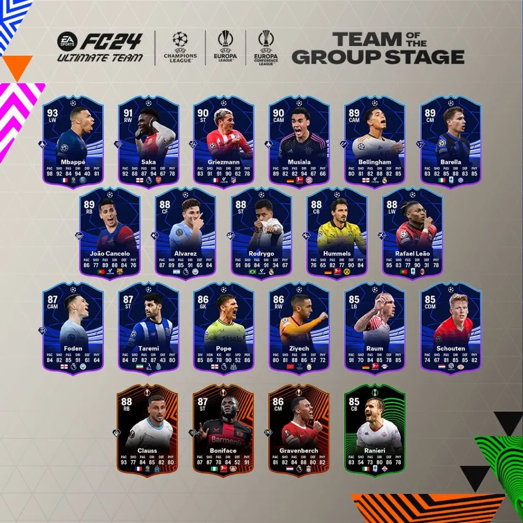 Jugadores del TOTGS en el Ultimate Team del EA SPORTS FC 24.