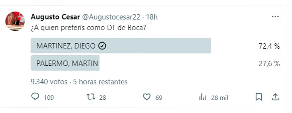 La encuesta que Augusto César publicó en X.