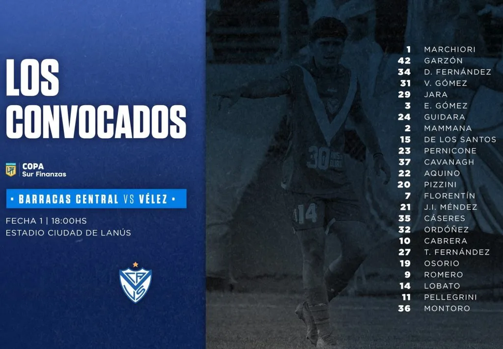 Ricardo Centurión no concentró en Vélez. (Prensa Vélez)