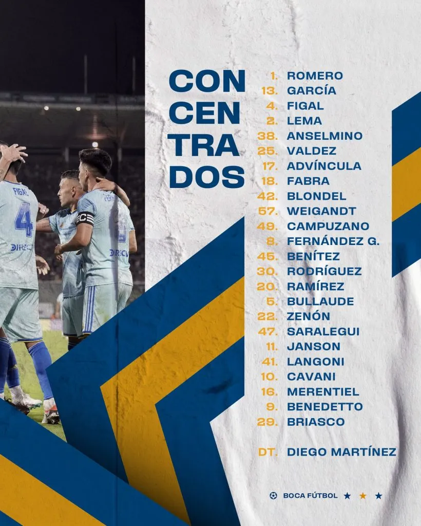 Los convocados de Boca ante Platense. (Foto: Prensa Boca).