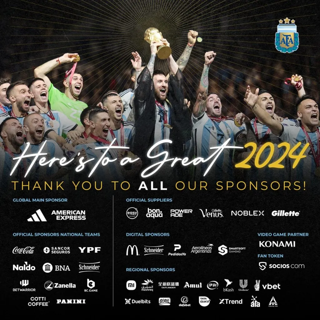 Los acuerdos comerciales de la AFA.