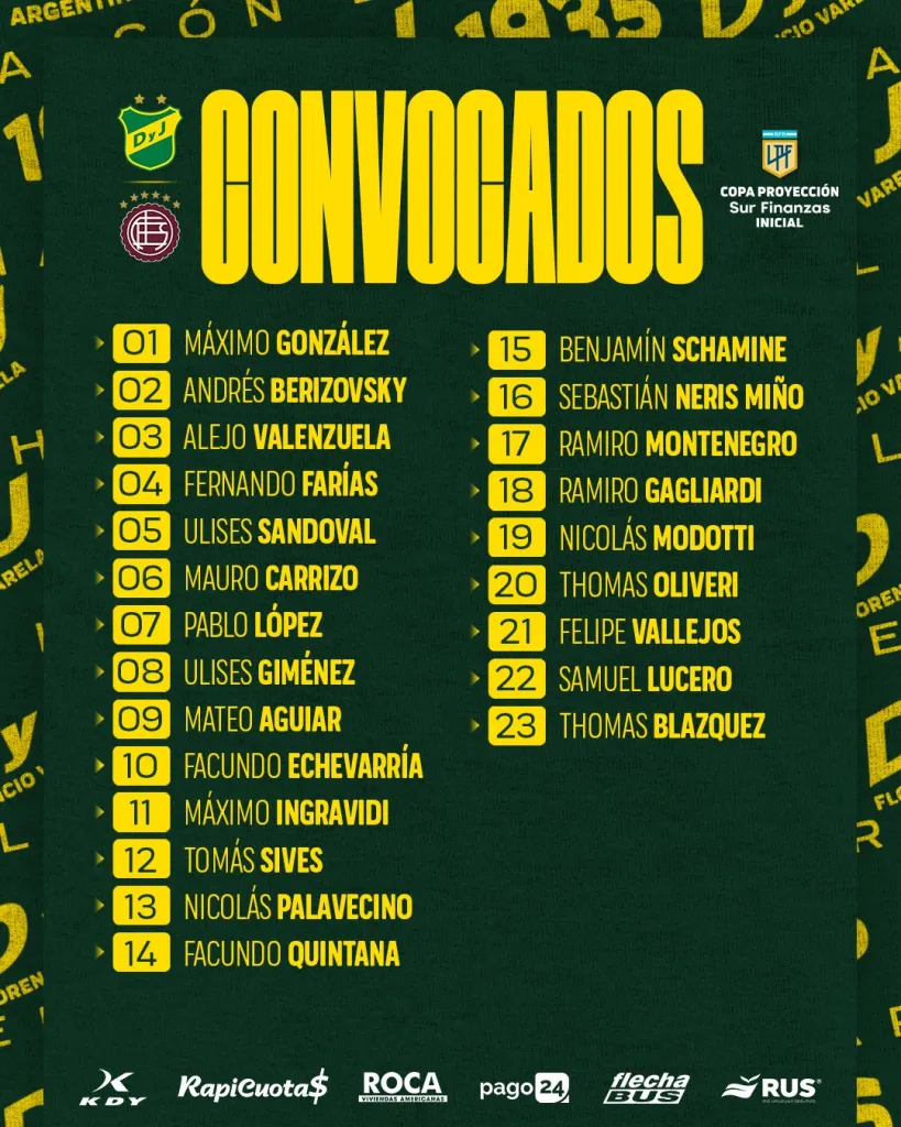 Defensa y Justicia convocó a Ulises Giménez para el partido de Reserva.