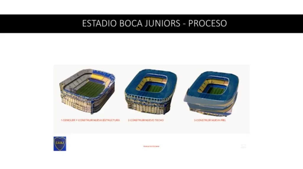 El proceso de la ampliación de La Bombonera. (Foto: Rodrigo Vidal).