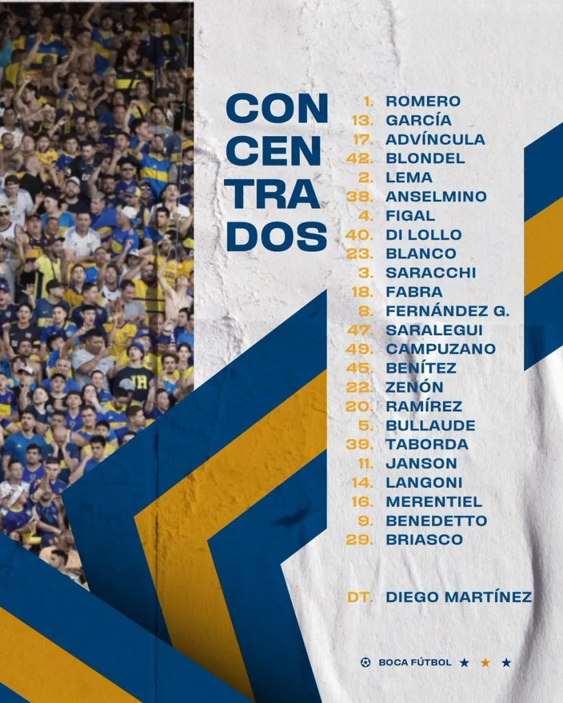 Los convocados de Boca. (Foto: Prensa Boca)